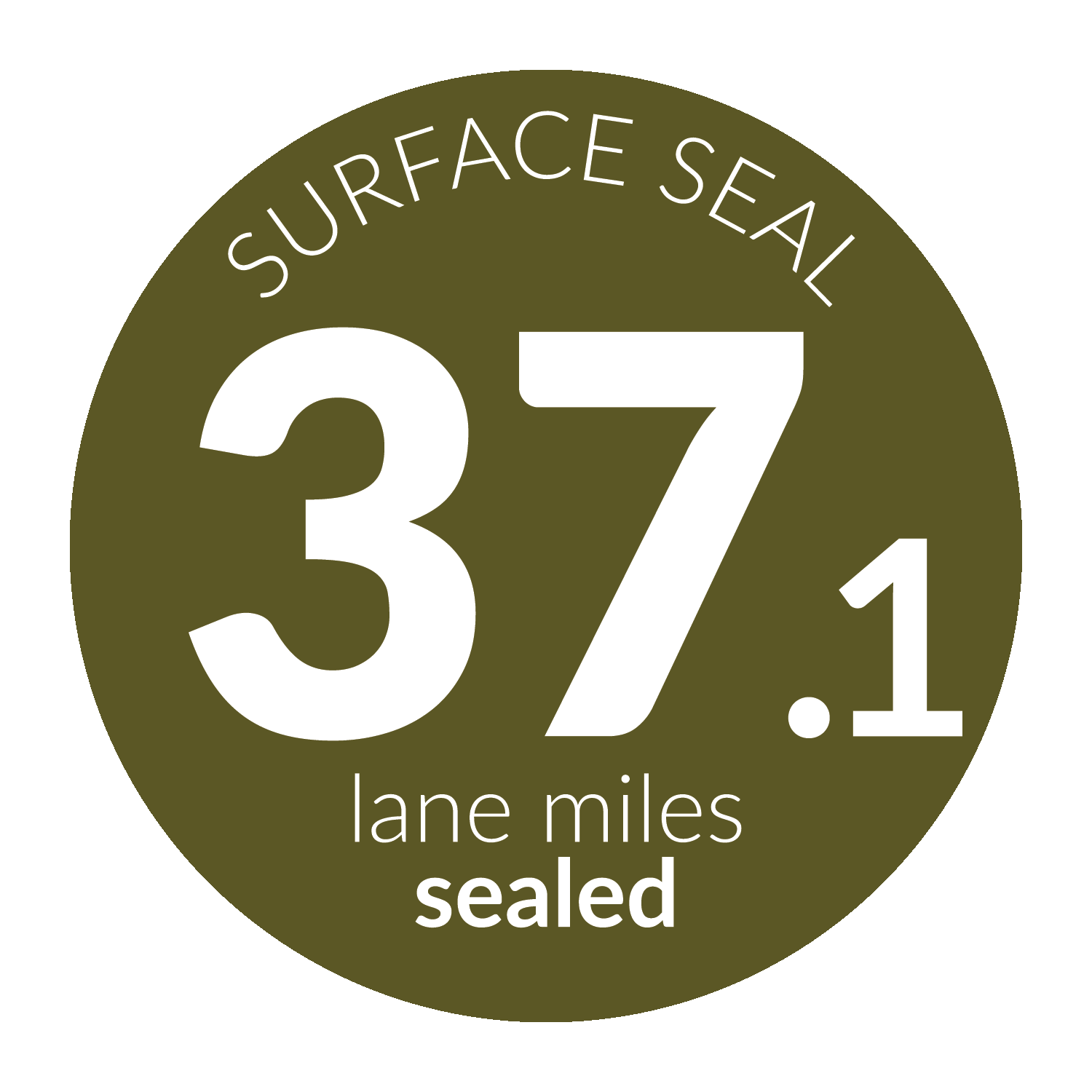 Surface seal - 37.1 lane miles sealed